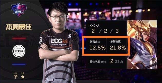 通过微博